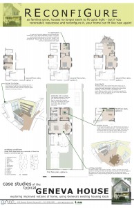 4_REconfiGure